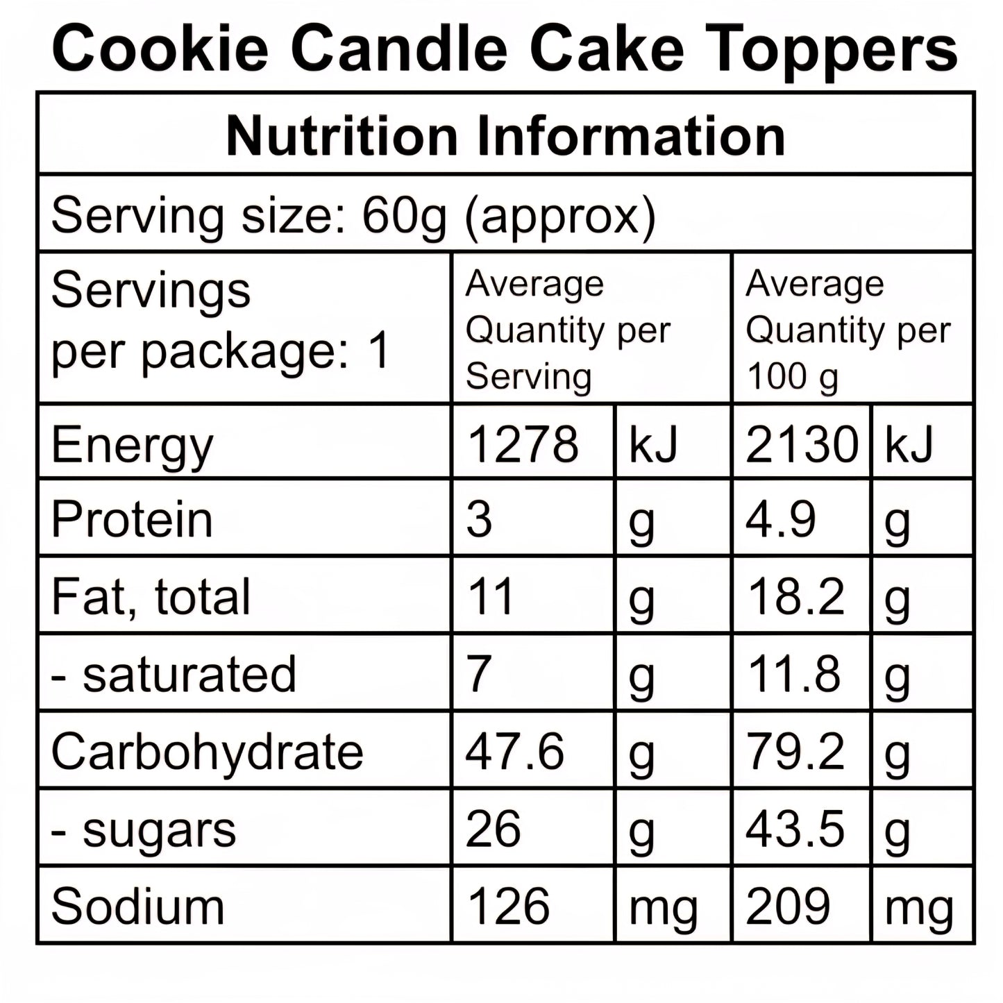 Nutrition information table for Cookie Candle Cake Toppers with serving size, servings per package, and various nutritional values.