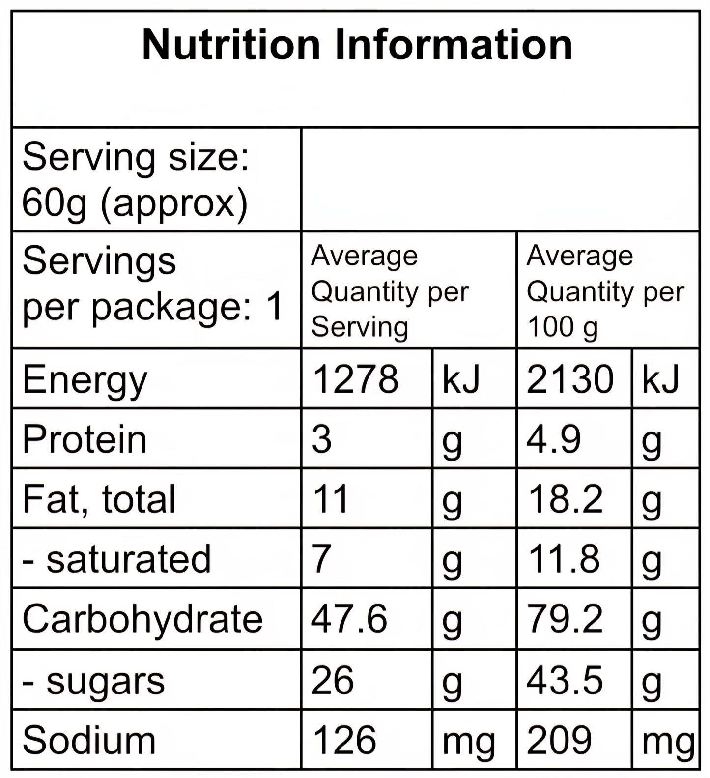 Nutrition information table for a food product with serving size, servings per package, and detailed nutritional content.
