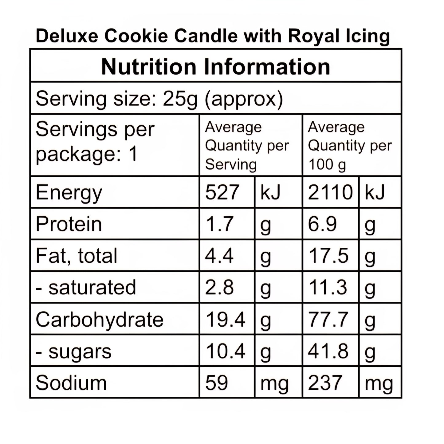 Deluxe Cookie Candles