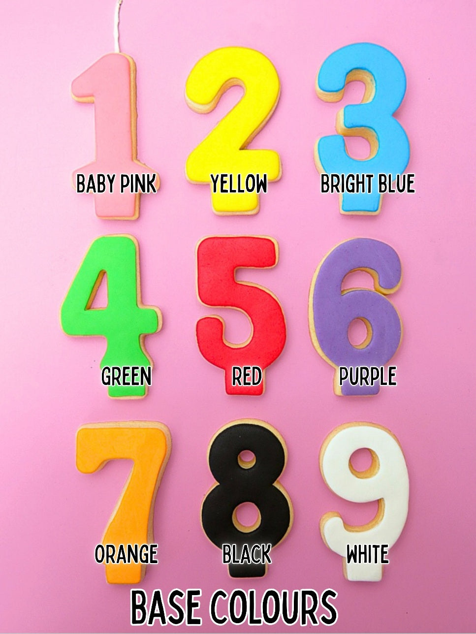 Edible Number Birthday Candles, Personalised Colours & Pattern by Cookie Candles