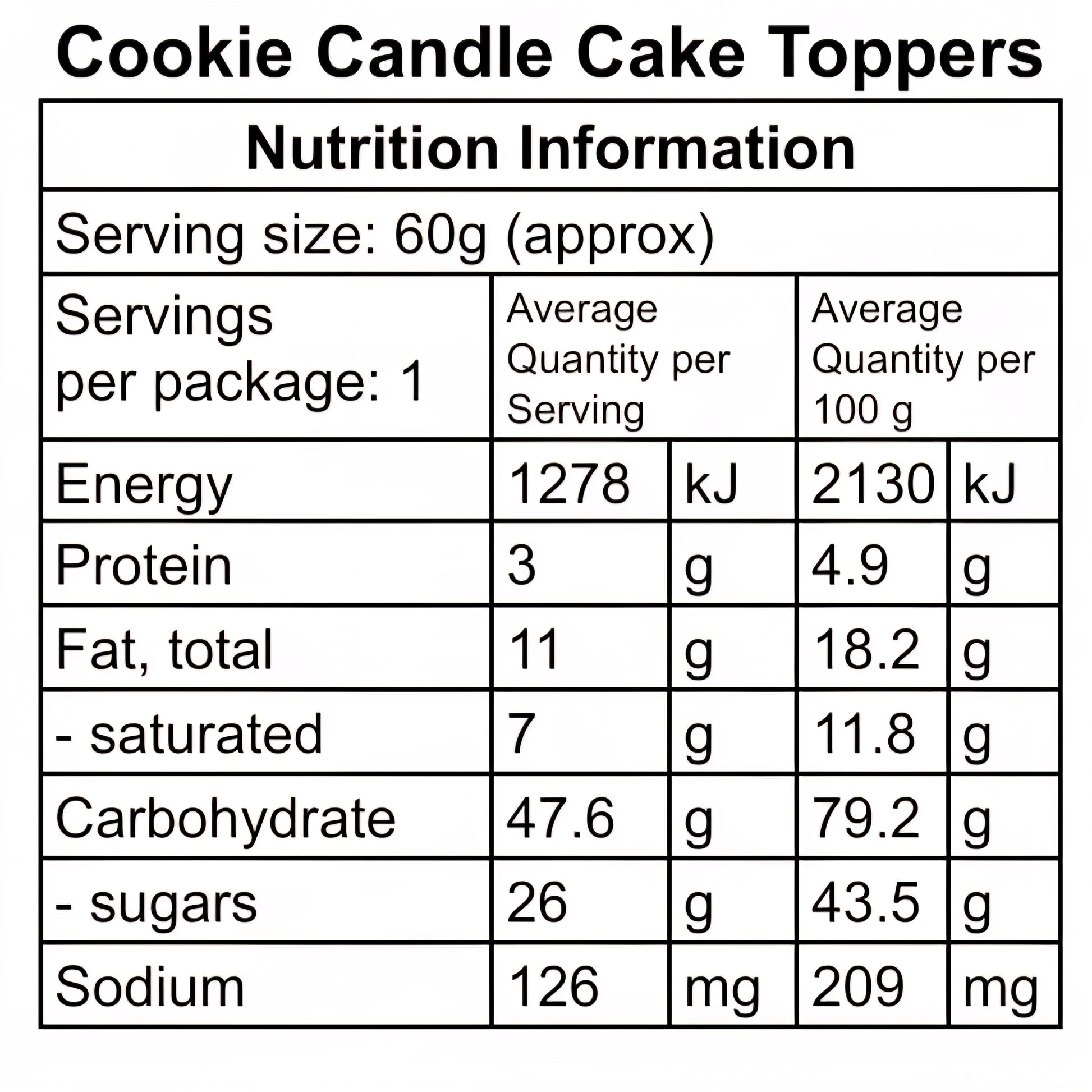 Nutrition information table for Cookie Candle Cake Toppers with serving size, servings per package, and various nutritional values.
