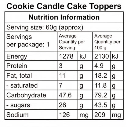 Nutrition information table for Cookie Candle Cake Toppers with serving size, servings per package, and various nutritional values.