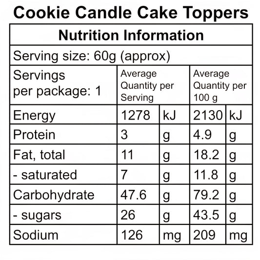 Nutrition information table for Cookie Candle Cake Toppers with serving size, servings per package, and various nutritional values.