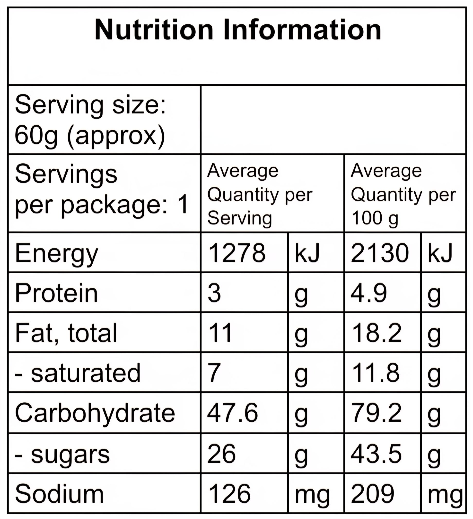 Nutrition information table for a food product with serving size, servings per package, and detailed nutritional content.