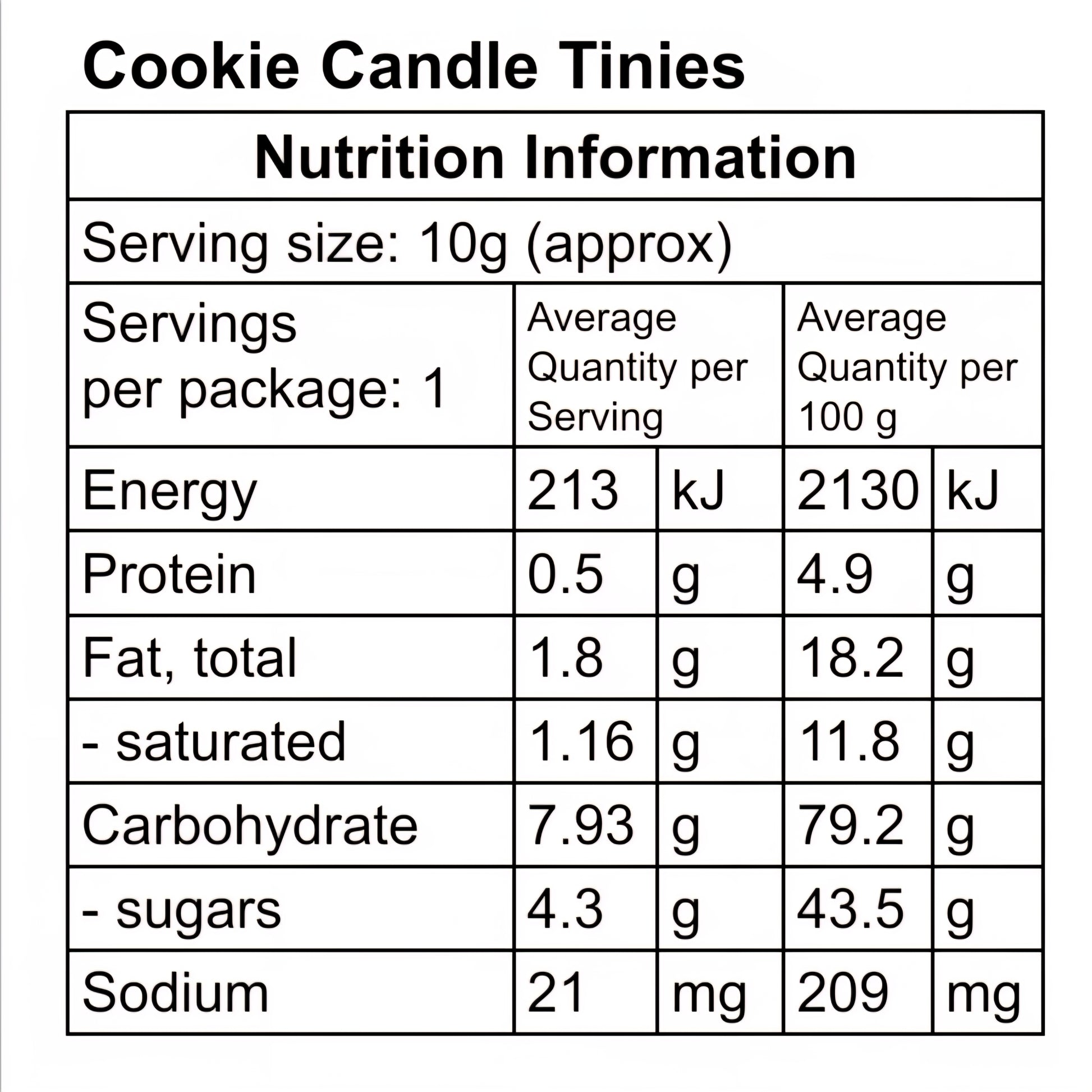 Nutrition information table for Cookie Candle Tinies with serving size and nutritional details.