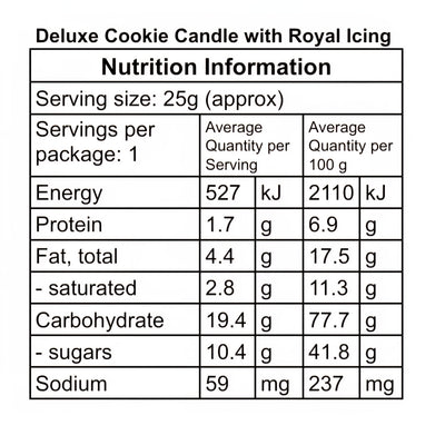 Nutrition information table for a Deluxe Cookie Candle with Royal Icing