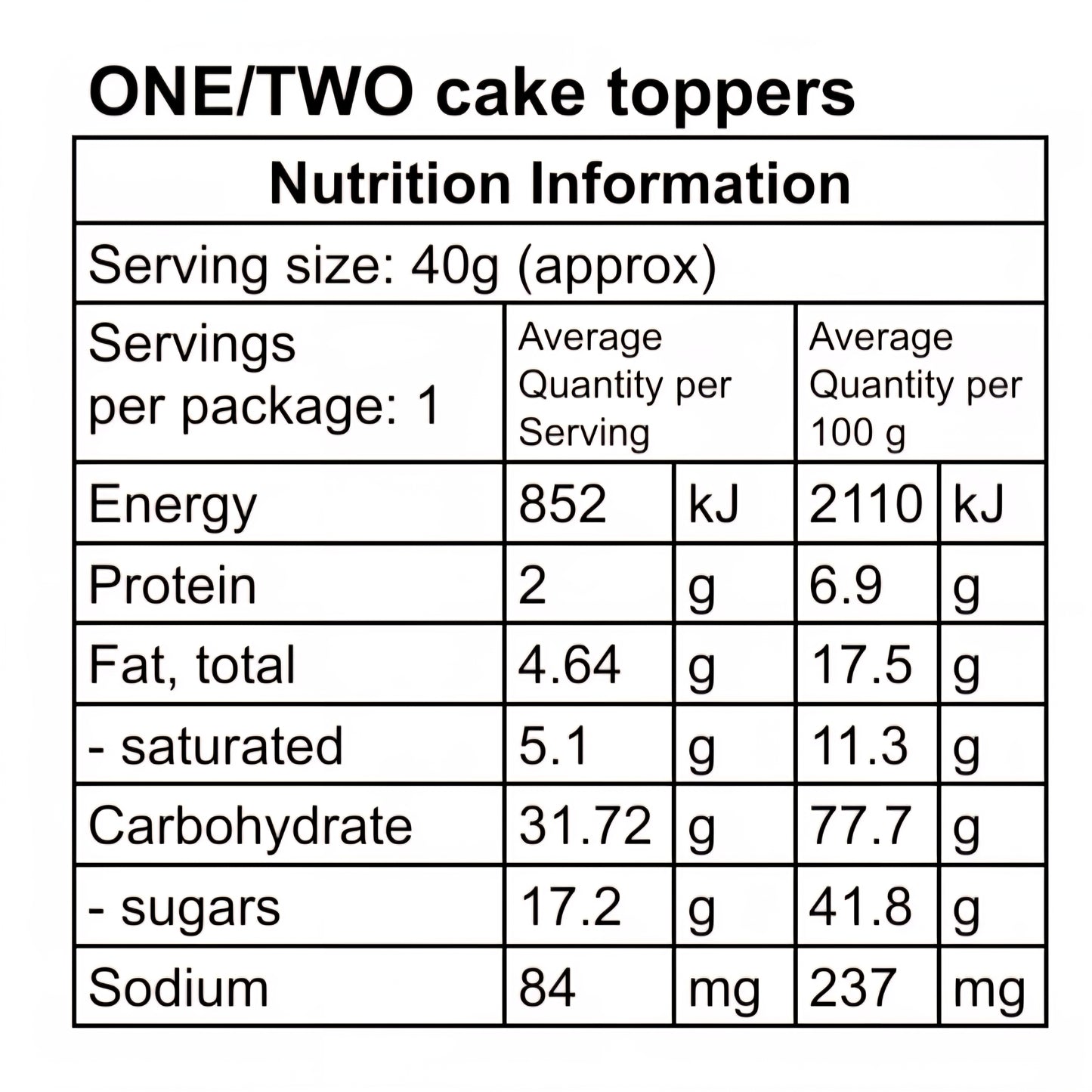 Nutrition information table for ONE/TWO cake toppers with serving size and nutritional values.