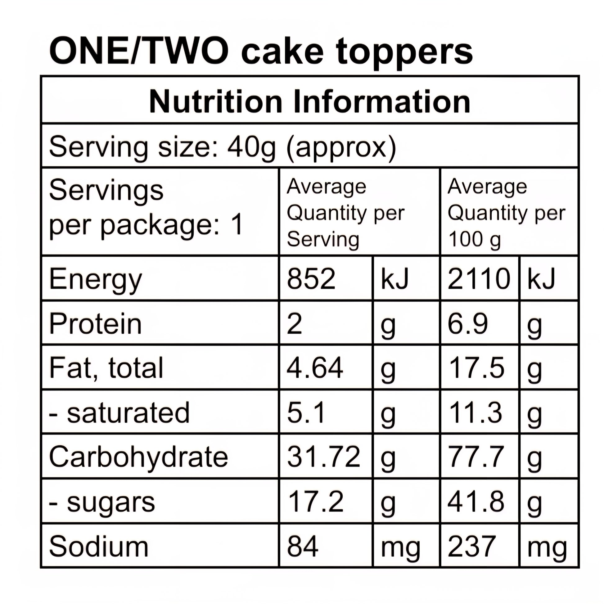 Nutrition information table for ONE/TWO cake toppers with serving size and nutritional values.