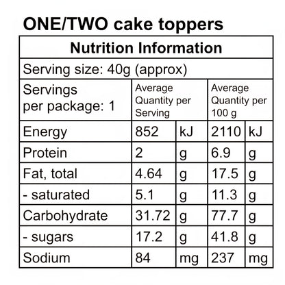 Nutrition information table for ONE/TWO cake toppers with serving size and nutritional values.