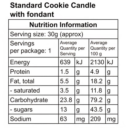 Nutrition information table for a standard cookie candle with fondant