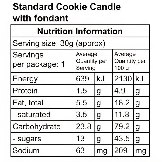 Nutrition information table for a standard cookie candle with fondant
